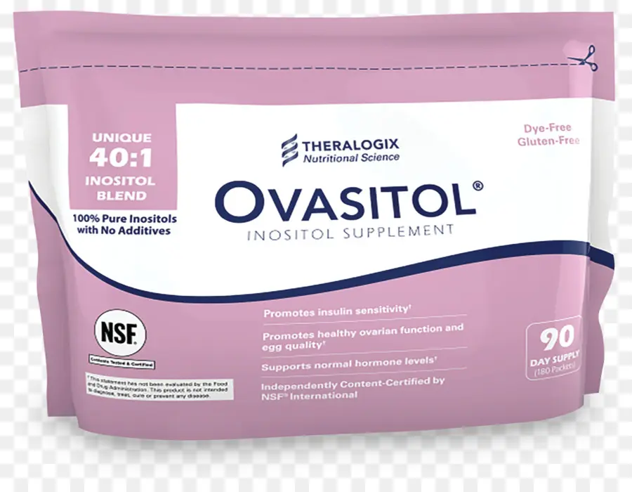 Supplément D'inositol，Théralogix PNG