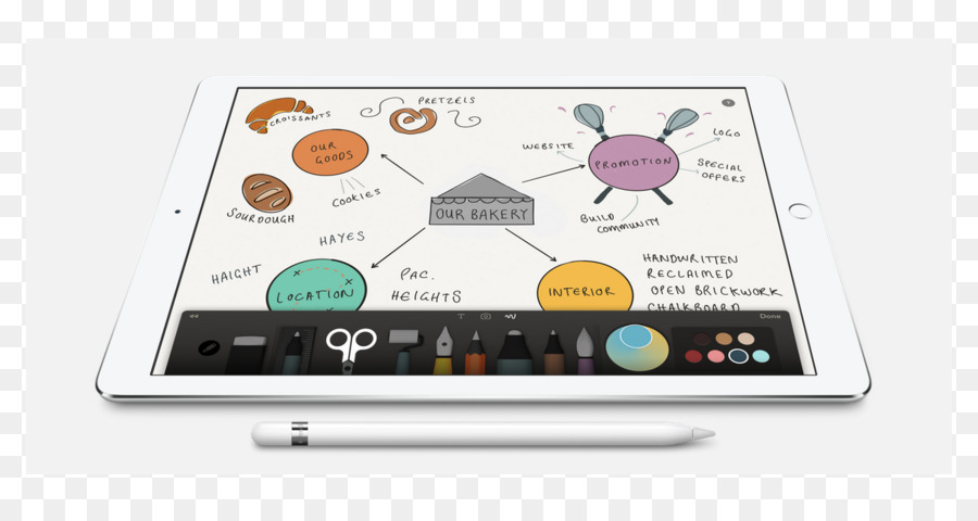 Tablette Avec Stylet，Comprimé PNG