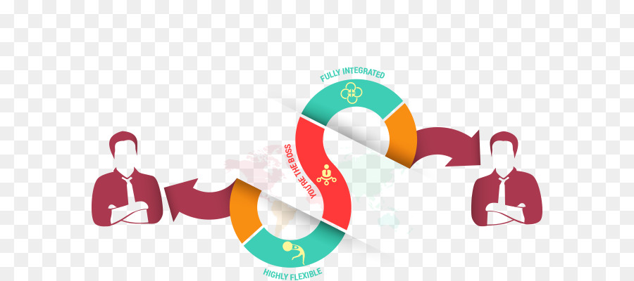 Le Développement De Logiciels，Le Logiciel D Ordinateur PNG