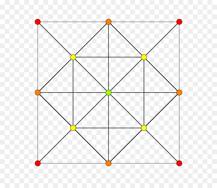 Forme Géométrique，Polygone PNG