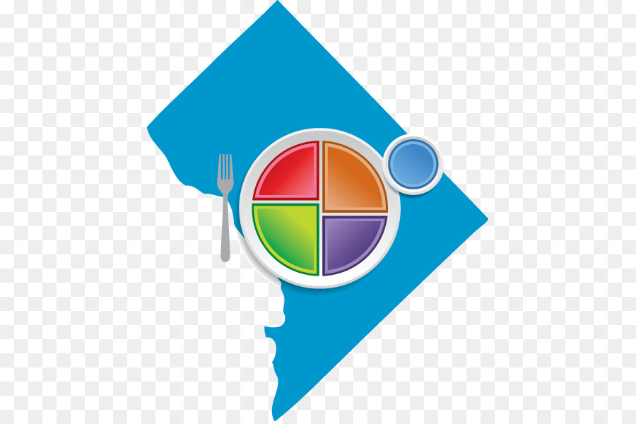 Myplate，La Nourriture PNG