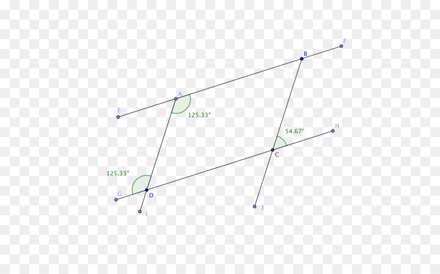 Doubler，Indiquer PNG