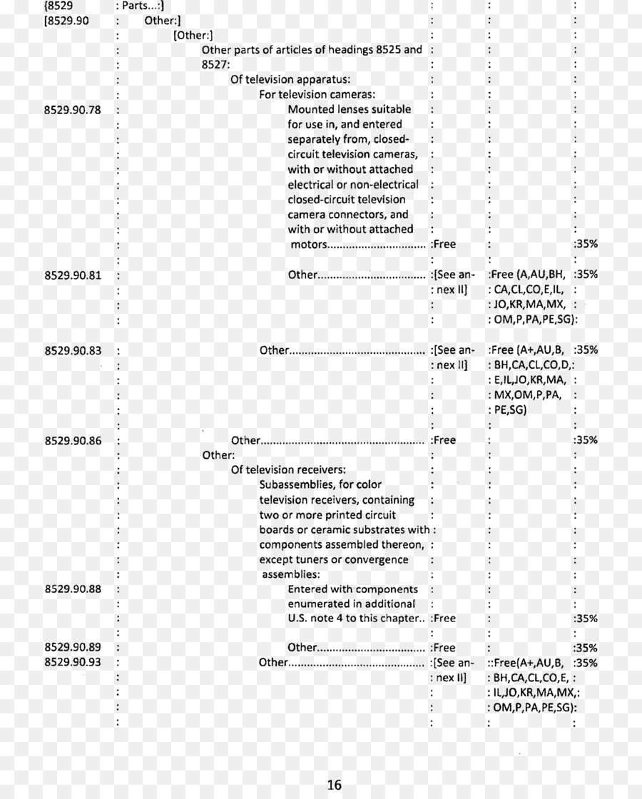 Document，Ligne PNG