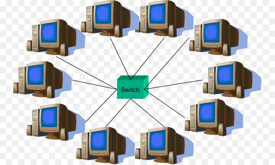 Réseau Informatique，La Topologie Du Réseau PNG