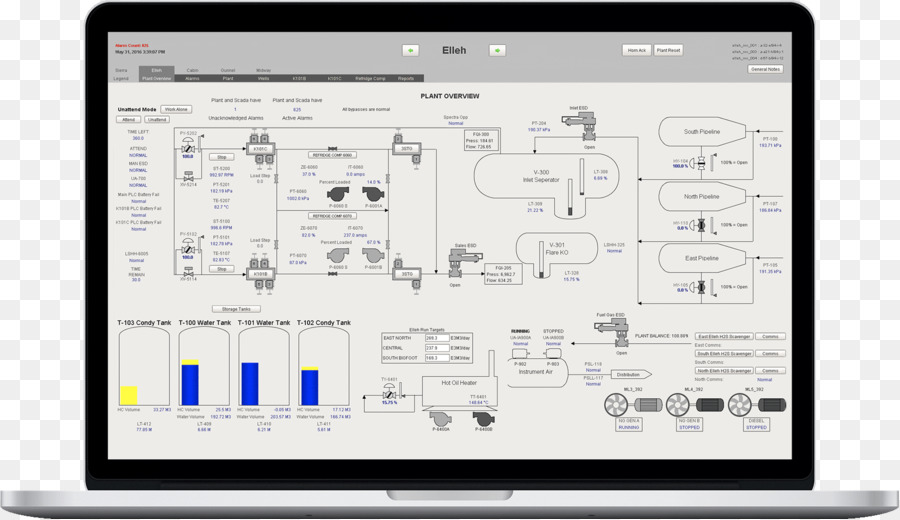 Ibm System I，Ibm I PNG