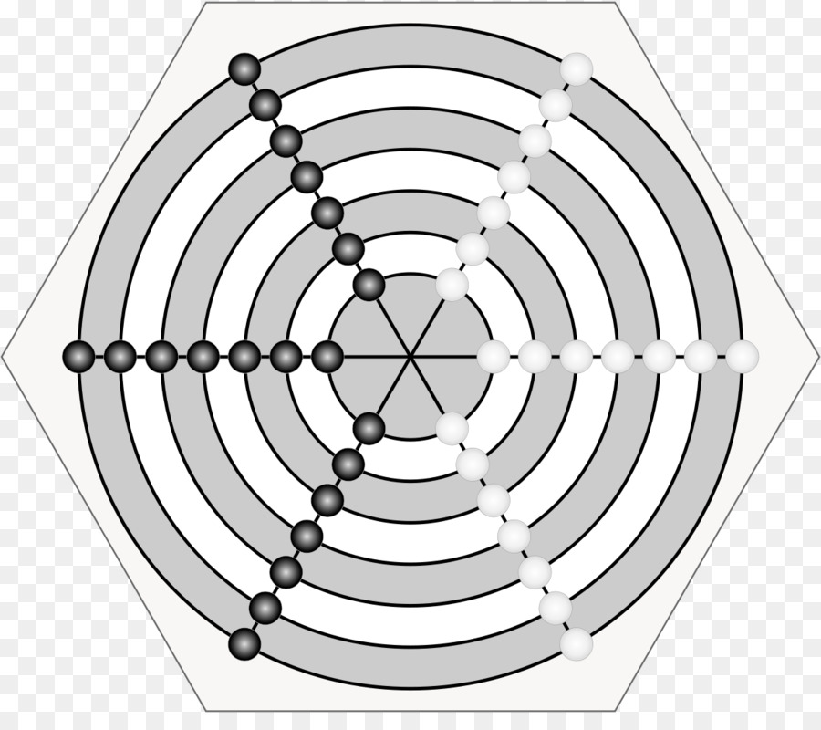 Cercle，Blanc PNG