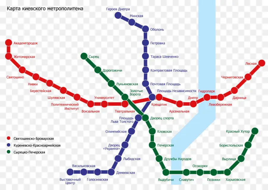 Plan Du Métro，Kiev PNG