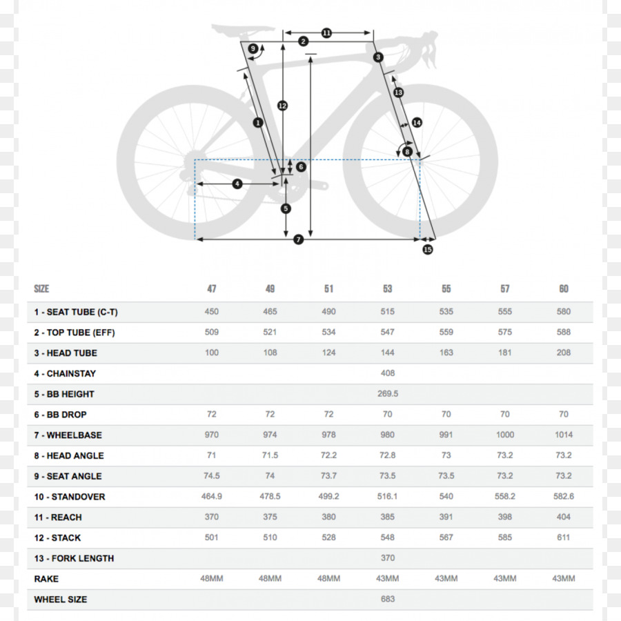 Vélo，Orbea PNG