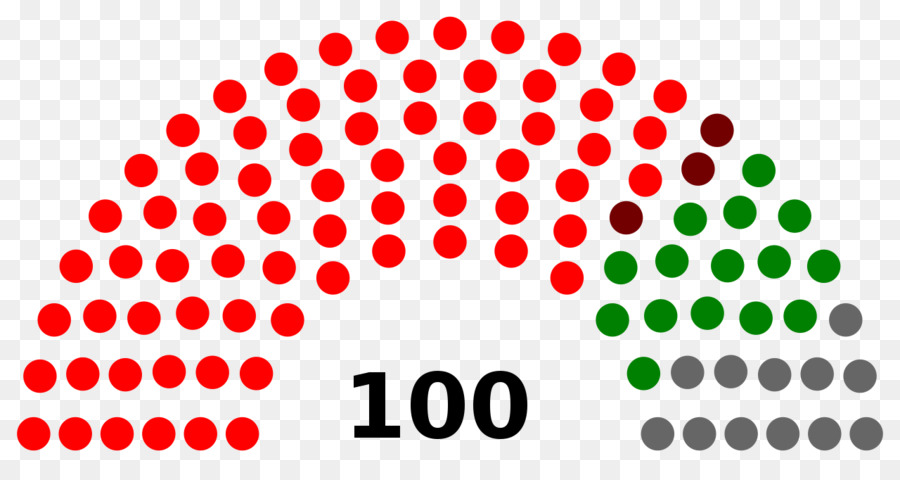 Diagramme Du Parlement，Sièges PNG