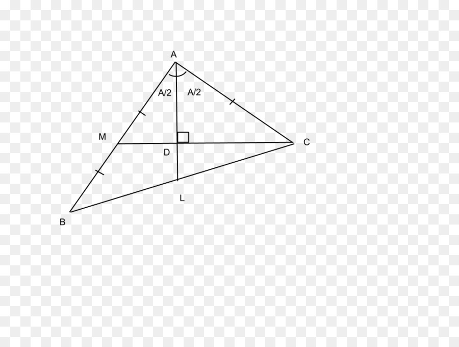 Diagramme Géométrique，Formes PNG