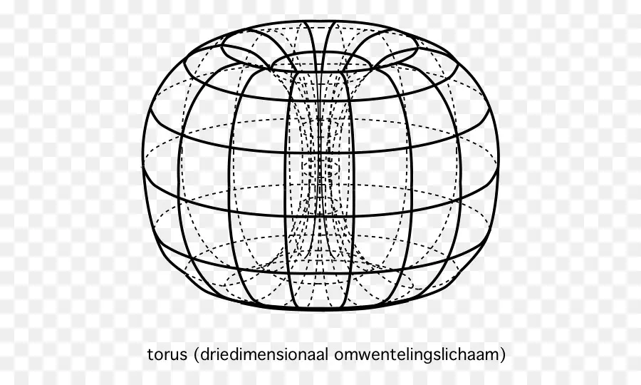 Torus，3d PNG