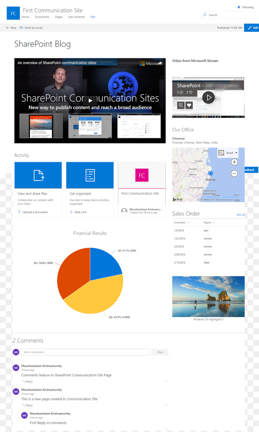 Page Web，Sharepoint PNG