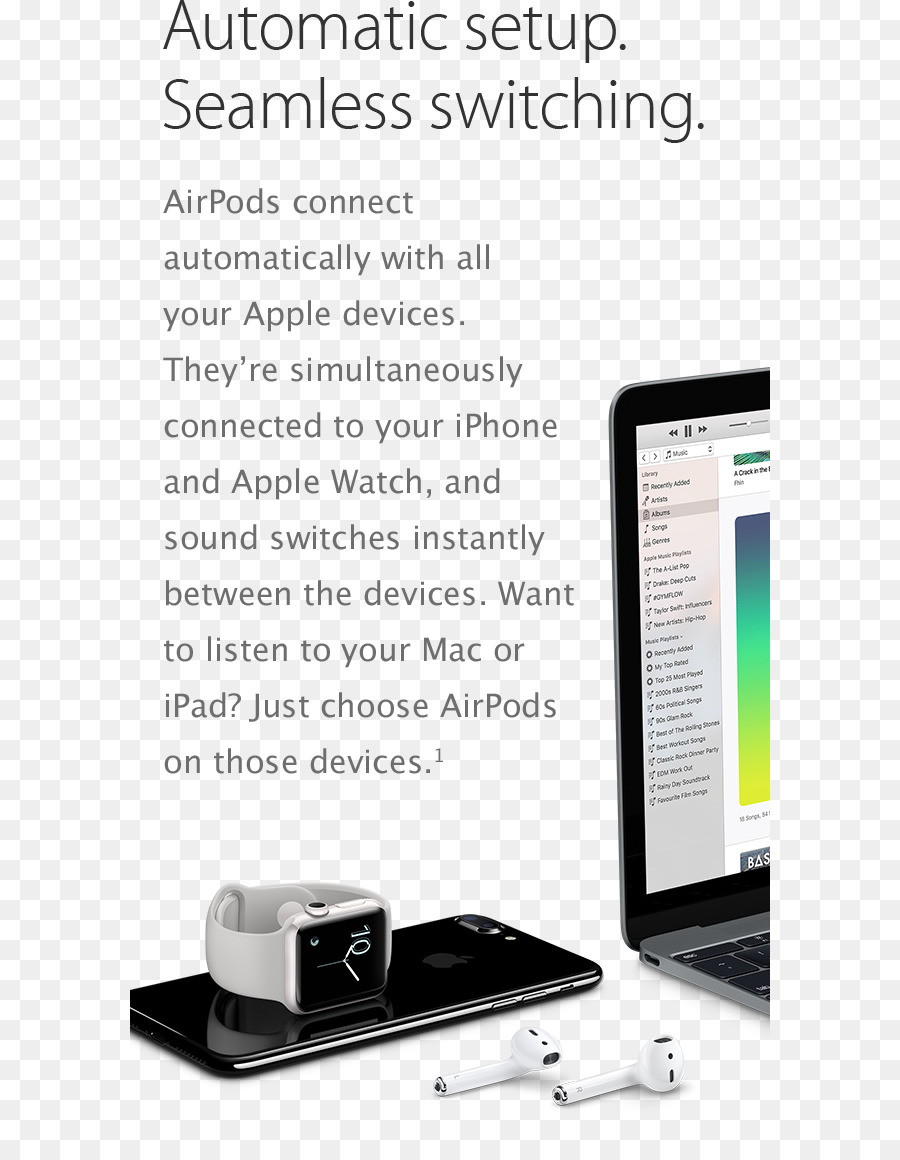 Airpods，Macbook Pro PNG