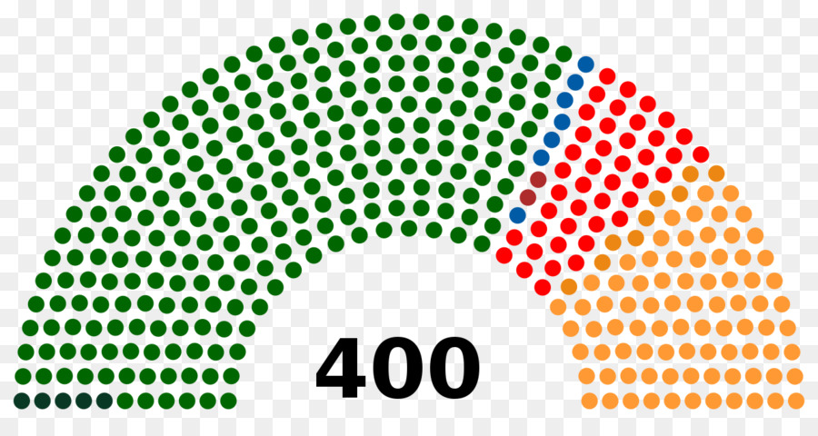 Sièges Au Parlement，Sièges PNG