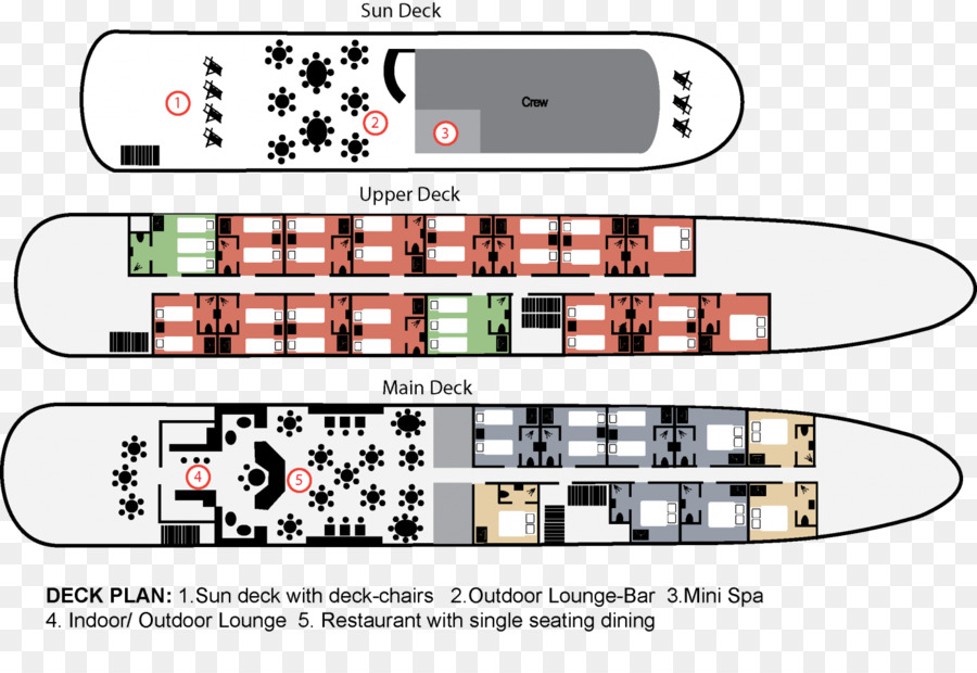 Navire De Croisière，Le Pont PNG