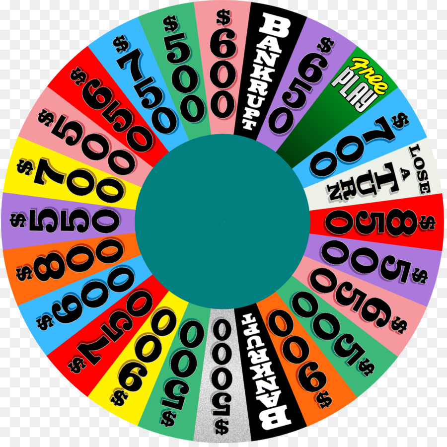 Roue De La Fortune，Rotation PNG