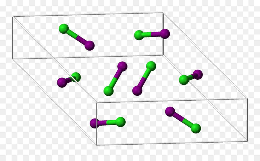 Ligne，Point PNG