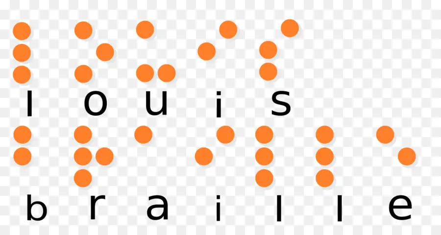 Texte Louis Braille，Braille PNG