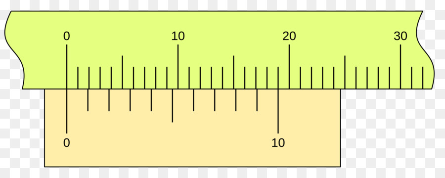 Règle Verte Et Jaune，Mesures PNG