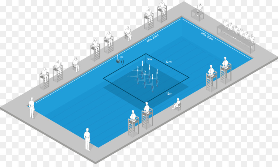 Piscine，Eau PNG