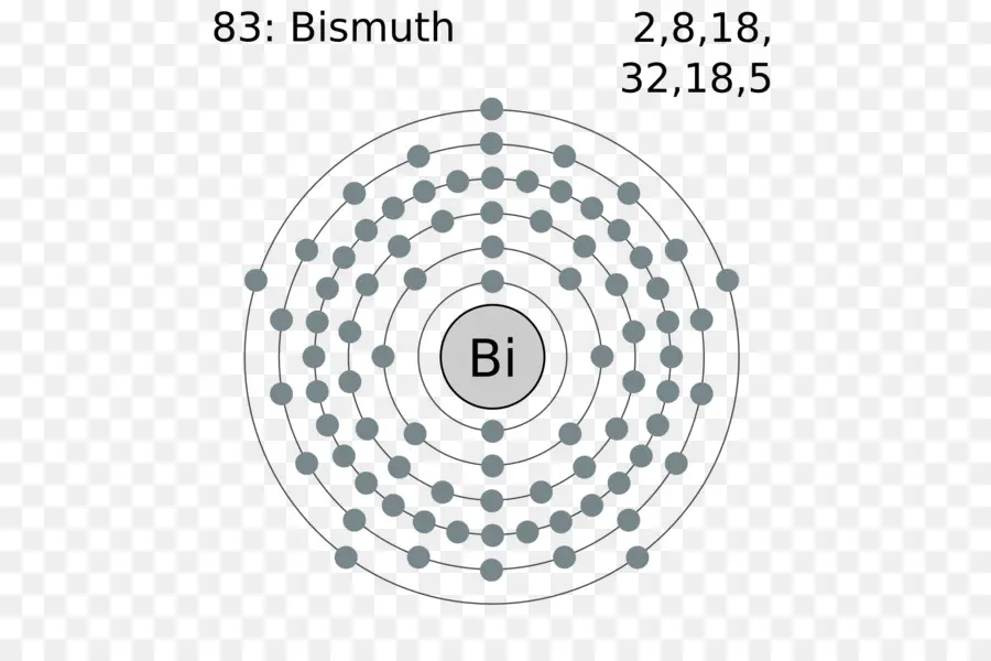 Bismuth，Atomique PNG