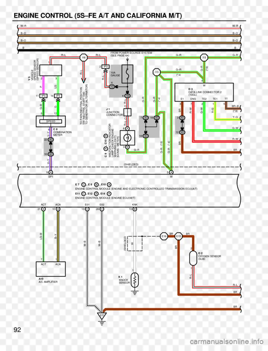 Schéma De Câblage，Moteur PNG