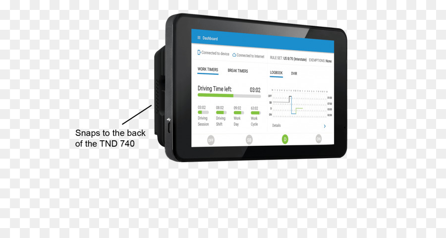 Enregistrement électronique De L Appareil，Systèmes De Navigation Gps PNG