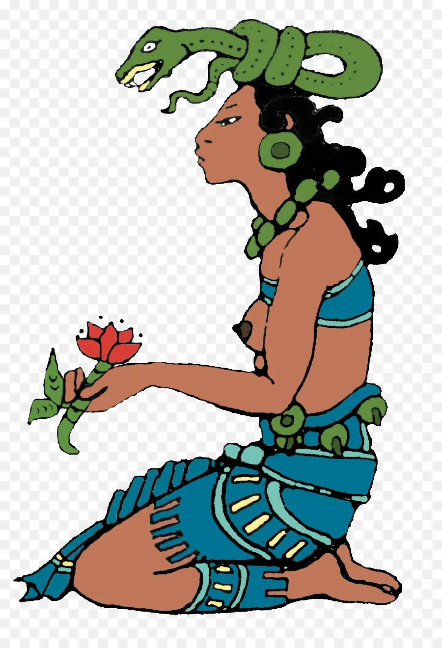 Femme Maya，Traditionnel PNG