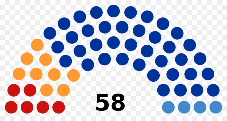 Régional Catalan De L élection De 2017，La Catalogne PNG