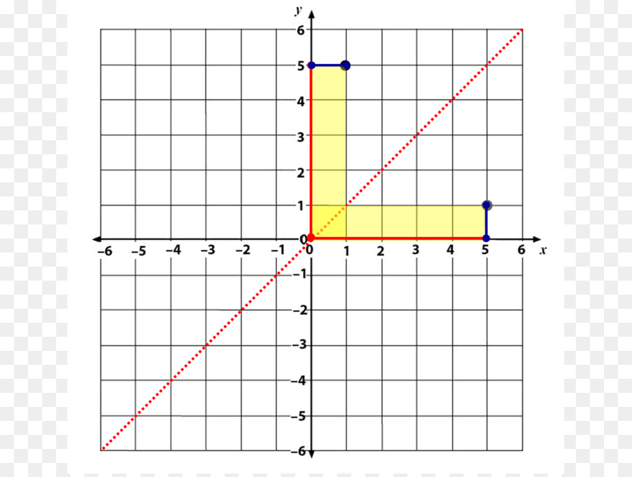 Diviser Et Conquérir De L Algorithme，Problème PNG