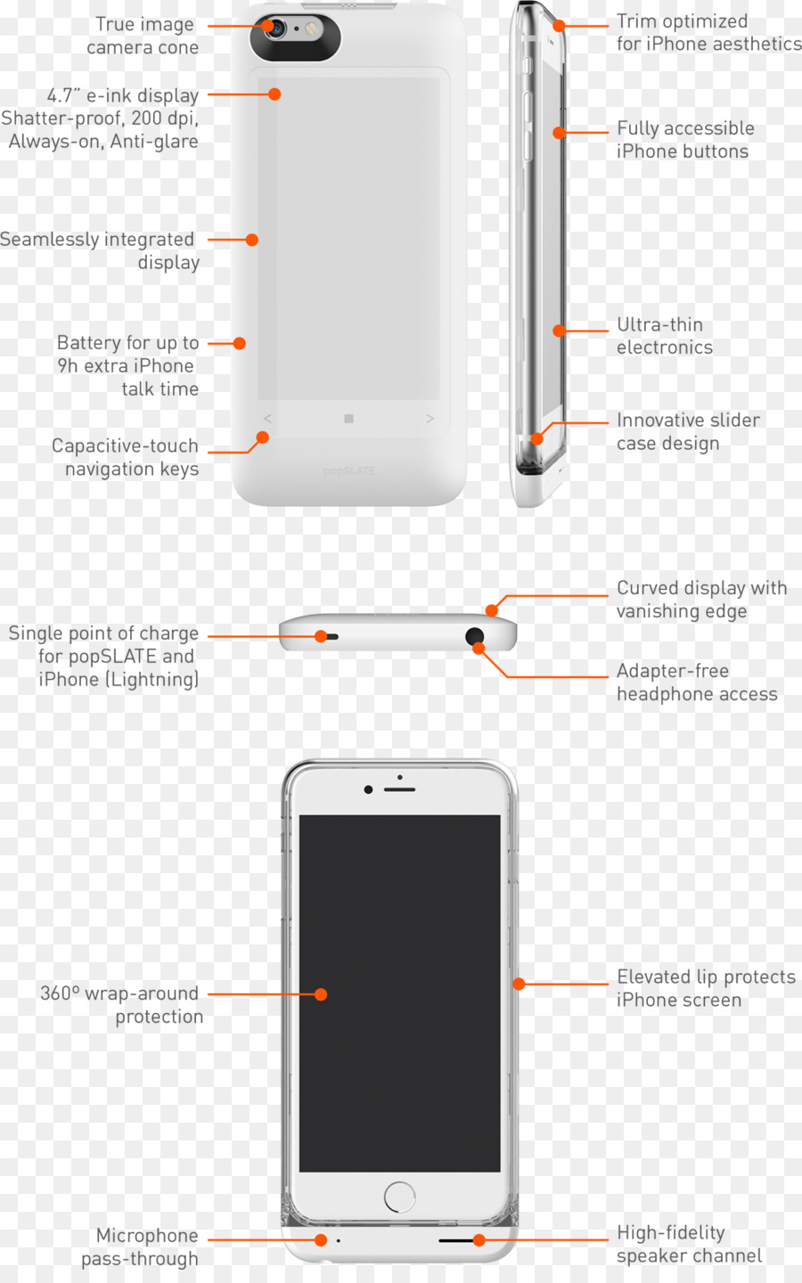 Téléphone Intelligent，Iphone 6 PNG