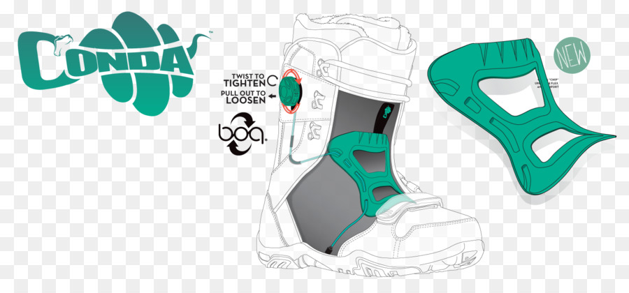 Chaussure，Snowboard PNG