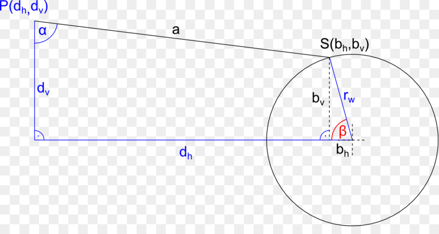 Cercle，Marque PNG