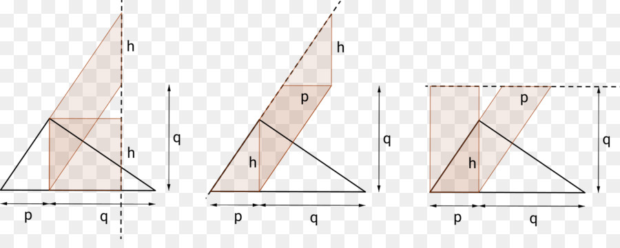 Triangle，Voilier PNG