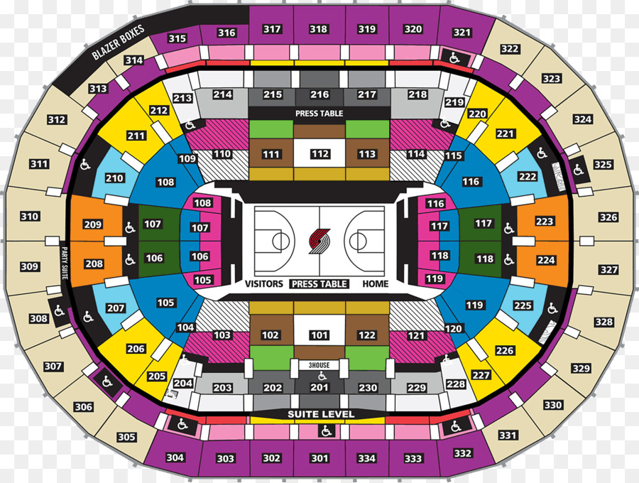 Moda Center，Portland Trail Blazers PNG