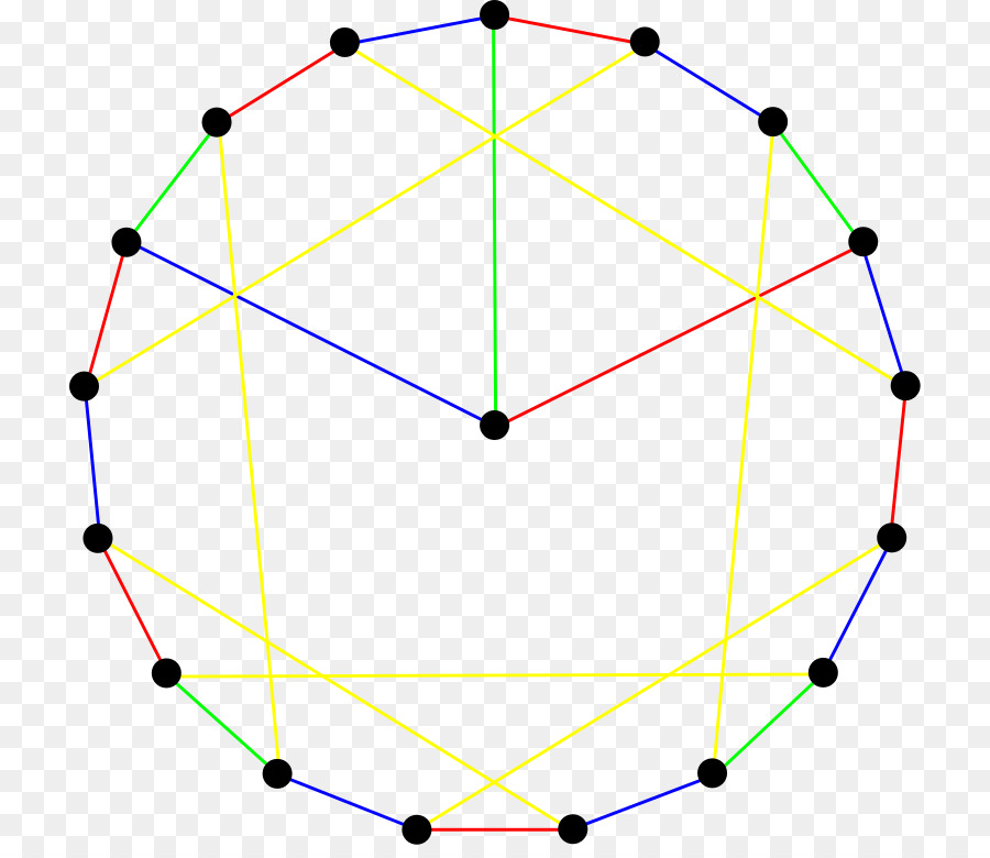 Cercle，La Symétrie PNG