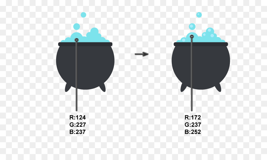 Graphisme，Potion PNG