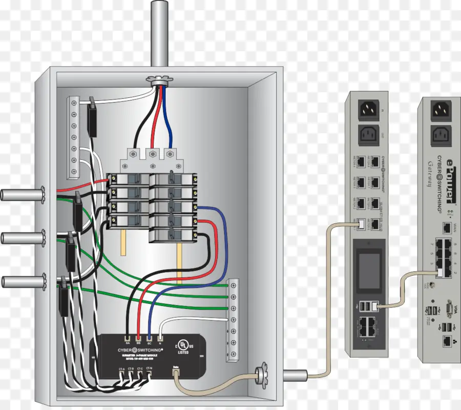 Boîte électrique，Câblage PNG