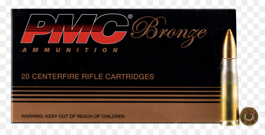 223 Remington，Munitions PNG