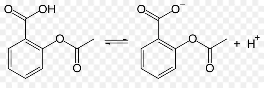 Structure Chimique，Molécule PNG