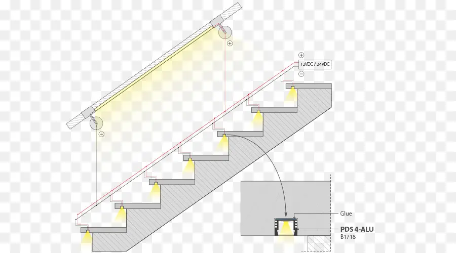 Schéma D'escalier，Escaliers PNG