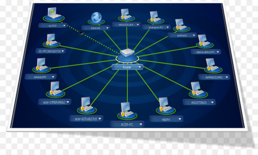 Modem，Réseau Informatique PNG