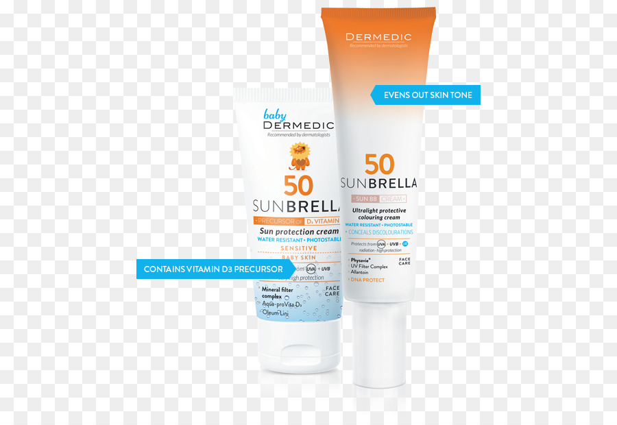 De La Crème Solaire，Lotion PNG