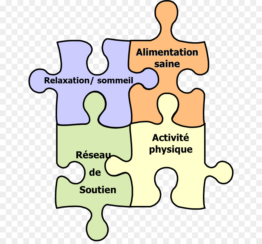 Le Raisonnement Logique，La Logique PNG