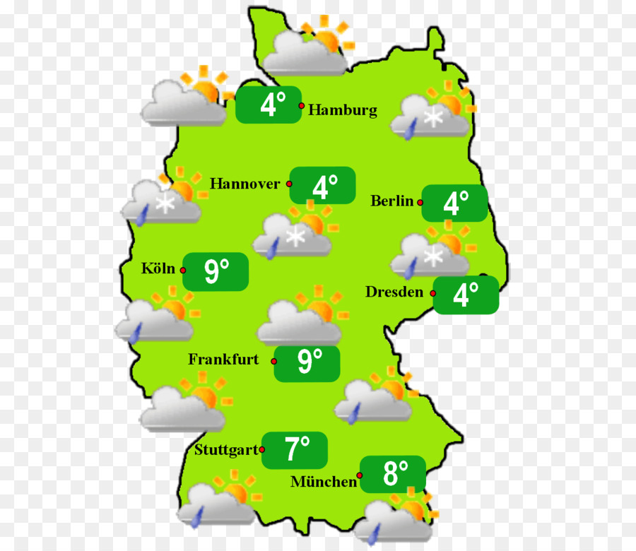 Allemagne，Le Climat PNG