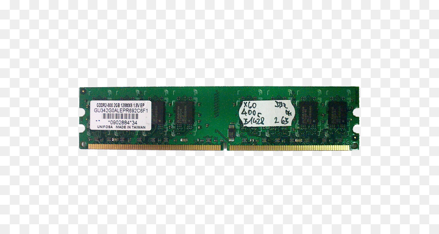 Ram，Ddr Sdram PNG