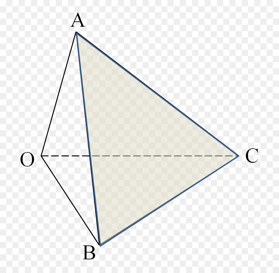 La Géométrie，Triangle PNG
