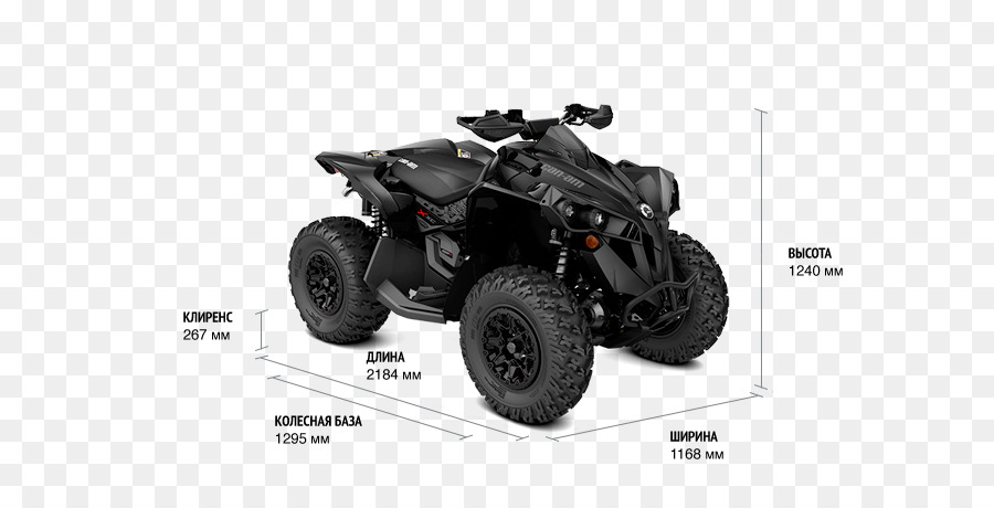 Canam Motocycles，2018 Jeep Renegade PNG