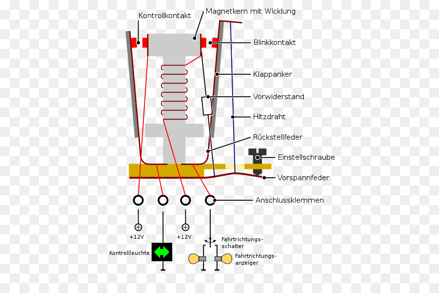 Schéma De Relais，Électrique PNG