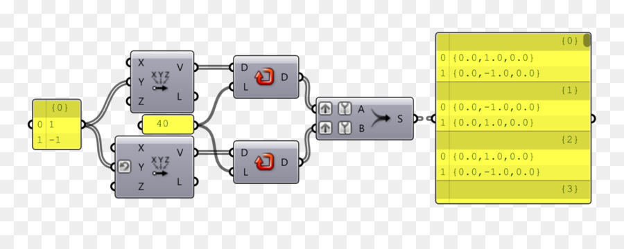 Composant électronique，L électronique PNG